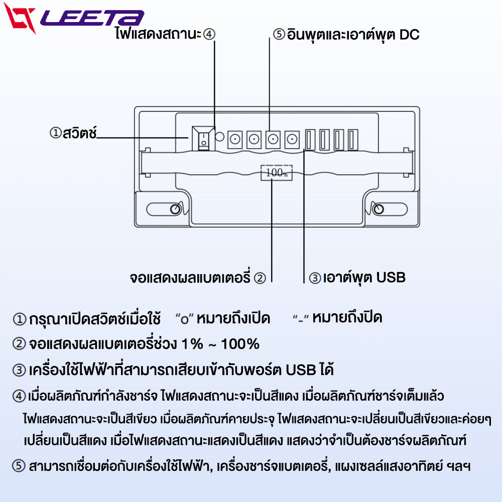 LEETA POWER เพาเวอร์ แบงค์ ธนาคารพลังงาน USBชาร แบตเตอรี่ตะกั่วกรดTianNeng 12V20AH แผงเซลล์แสงอาทิตย์ พาเวอร์ แบงค์
