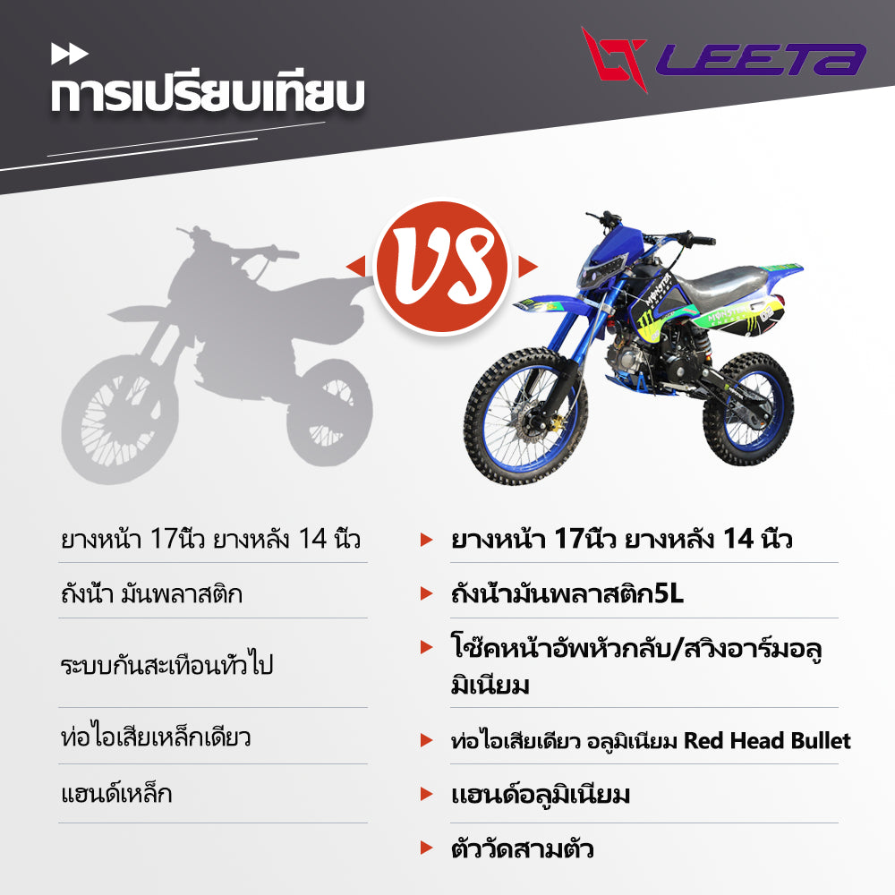 ส่วนลด2,000】LEETA วิบากผู้ใหญ่125cc รถมอเตอร์ไซค์ วิบากผู้ใหญ่ รถatvผู้ใหญ่ เครื่องยนต์สี่จังหวะ รถวิบาก ไฟหน้าLEDมอเตอ
