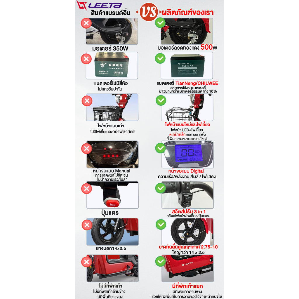 LEETA POWER จักรยานไฟฟ้า รถไฟฟ้าผู้ใหญ่ สกูตเตอร์ไฟฟ้า มีกระจกมองหลัง 500W 48V12AH แจกฟรี7ซิ้น